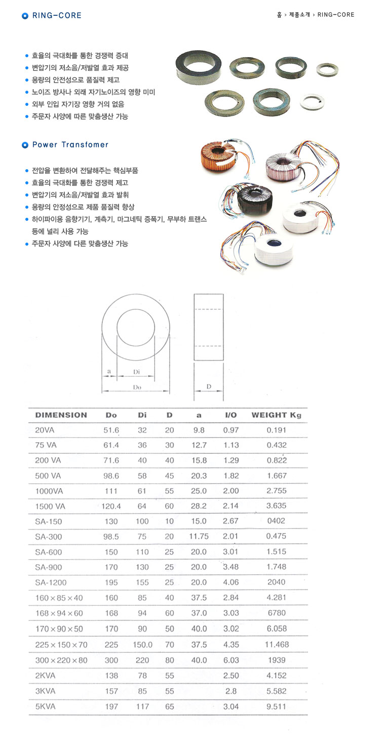 sub2_2main